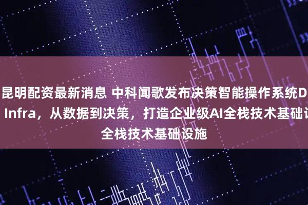 昆明配资最新消息 中科闻歌发布决策智能操作系统DIOS Infra，从数据到决策，打造企业级AI全栈技术基础设施